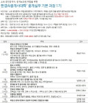 강남 유명 중개법인에서 억대 연봉 도전하기···중개실무 교육과정 개설