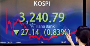 韓증시, MSCI 선진국지수 편입 또 물 건너갔다