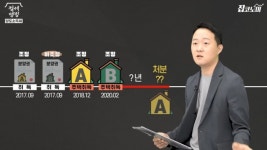 분양권이 두 개여도 일시적 2주택 될까요? [집코노미TV]