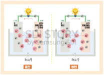 日 죽어도 넘을 수 없다더니…K-배터리로 한수위 도약 [한경우의 케이스 스터디]