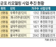 군포 리모델링 속도…개나리주공13단지 조합 설립