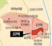 미아뉴타운 마지막 퍼즐 2·3·4구역 속도