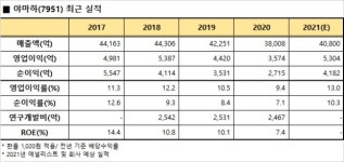 청춘, 첫사랑 그리고 야마하 [더 머니이스트-지민홍의 일본주식가이드]