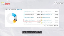 메타버스, 정말 세상을 바꿀 혁신 테마일까? [나수지의 쇼미더재테크]