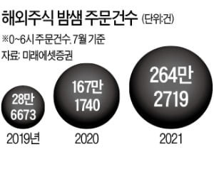 미국 뉴욕시장 경선, 30대 맘다니 의원이 쿠오모에 승리