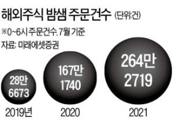 미국 뉴욕시장 경선, 30대 맘다니 의원이 쿠오모에 승리