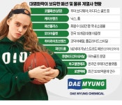 숨은 패션 강자 대명화학 독자 플랫폼 띄우나