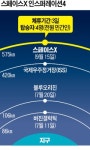 민간인끼리 지구밖으로…머스크 진짜 우주관광 열다