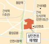 인천 상인천초 주변 재개발 2568가구 내년 착공