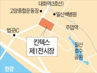 혁신제품 대거 출격…역대 최대 조달박람회 스타트