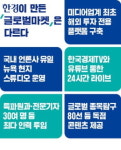 흉내 낼 수는 있어도 따라 올 수는 없다…한경 글로벌마켓은 서학개미 필수 플랫폼