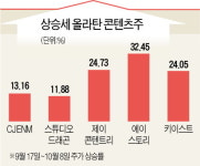 OTT 타고 세계무대 누비는 K콘텐츠