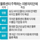 기피시설 취급받던 물류센터…이젠 서로 우리 지역 와달라