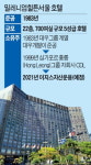 [단독] 밀레니엄힐튼 품는 이지스운용…5성급 호텔·오피스 새로 짓는다
