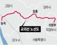 능곡~의정부 교외선 다시 달린다…실시설계 착수