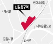 길음역세권에 공동주택 855가구