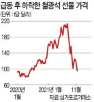 지금 상황은 왝플레이션