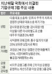[시네마노믹스] 경영권 위협받는 삼진그룹 구한 고졸 여사원들…기업규제 3법 앞의 한국기업들은 버틸 수 있을까