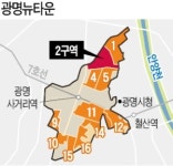 광명 첫 분양가 상한제 단지, 인근 시세 절반