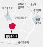 봉천 4-1-3구역 재개발 경관심의 통과