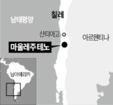 칠레 농장서 대규모 태양광 발전…1500억 투자해 7300억 환수 기대