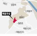 재건축 주춤한 사이…속도내는 목동 리모델링