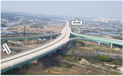 고양시 토당-관산동 이동 20분 단축…8개 국도 이달 순차개통