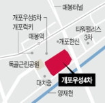 개포우성4차 재건축 계획 승인…459→1080가구로 늘어난다