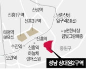 성남 구도심 상대원2, 5090가구로 재개발