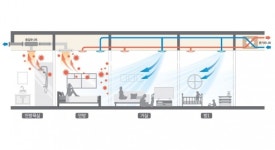 삼성물산, 래미안에 비접촉·안티-바이러스 상품 적용한다