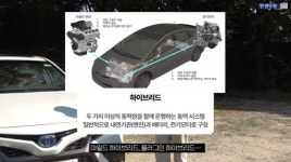 마일드 셑(mild sett) | 요즘 대세라는데…'마일드 하이브리드' 그게 뭔가요? [車모저모]