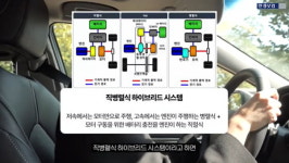 마일드 셑(mild sett) | 요즘 대세라는데…'마일드 하이브리드' 그게 뭔가요? [車모저모]