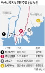 오시리아에 부산 도시철도 연결