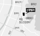 광진구 신향빌라 신속통합기획 첫 통과