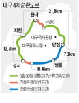 대구 35년 숙원 풀린다…4차 순환도로 완전개통