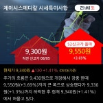 제이시스메디칼 52주 신고가 경신, Potenza 판매 확대와 신제품 출시에 따른 실적 모멘텀 유효 - 하나금융투자, BUY(신규)