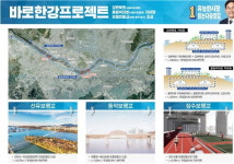 송영길 강변북로·올림픽대로 지하화, 한강 보행 전용교 설치