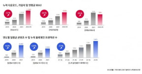 노래하며 돈 번다…온라인 홍대 썸씽으로 놀러 오세요 [코인터뷰]