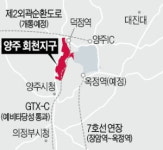 사전청약 양주 회천, 이달 말 본청약 성공할까