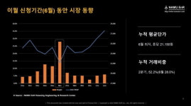 국내 탄소배출권 이월제한제도 이대로 괜찮을까 [더 머니이스트-김태선의 탄소배출권]