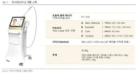 제이시스메디칼, 신제품 출시로 매출 확대 기대