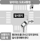 12일부터 논스톱 우회전 범칙금 6만원