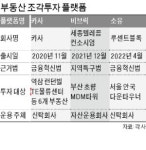 부동산 조각 투자의 세계…5000원으로 빌딩·물류센터 사볼까