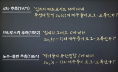 허준이 교수가 푼 11개 난제, 어떻게 산업을 발전시키나 [김진원의 머니볼]