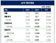 “동아쏘시오홀딩스, 하반기 수익성 개선 기대”