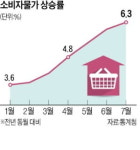 10원 전쟁 격화…마트 바이어는 1주일간 서해를 훑었다
