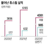 휴스틸사내매점 | '오너 리스크' 휴스틸이 달라졌어요
