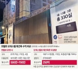 오피스텔 짓자…강남 모텔촌 돈 되는 변신