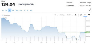메타버스 갈팡질팡…메타 주가 어디로? [서기열의 실리콘밸리나우]