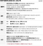 [주말 & 문화] 이날치 콘서트 물 밑 등